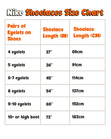 nike shoe lace length chart.